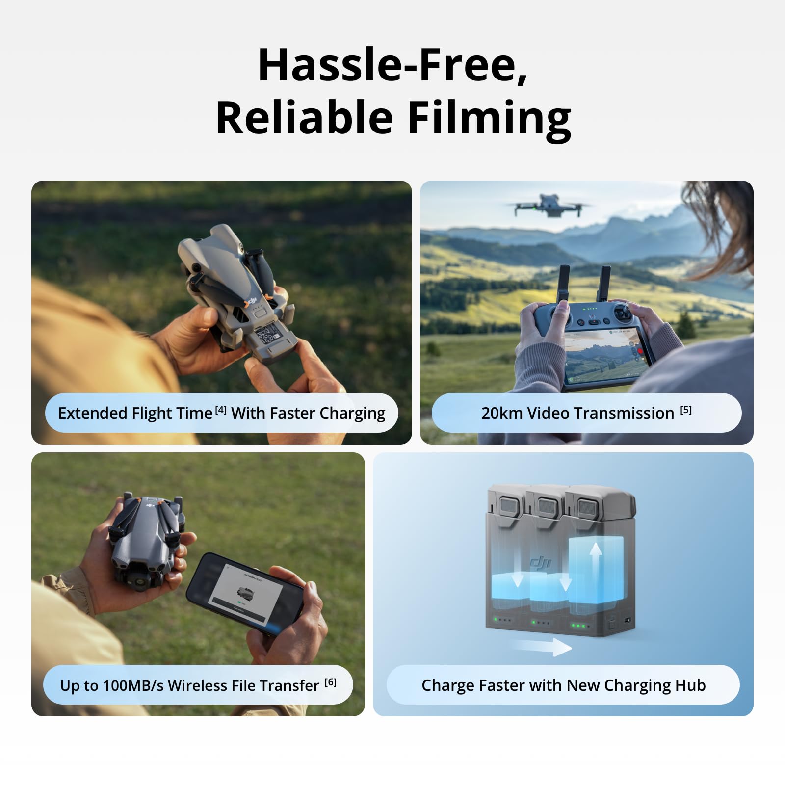 DJI Mini 5 Pro Fly More Combo  – Drone Video Production Bewertung und Preis